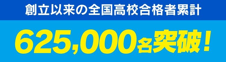 合格実績