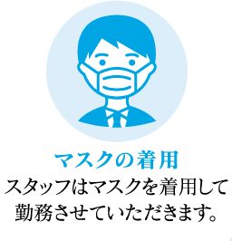 マスクの着用