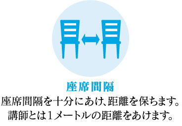 座席間隔