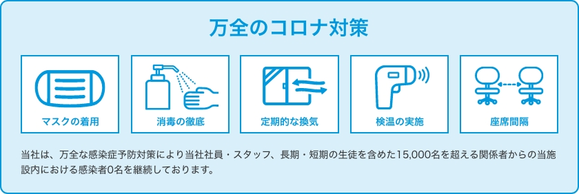 万全のコロナ対策