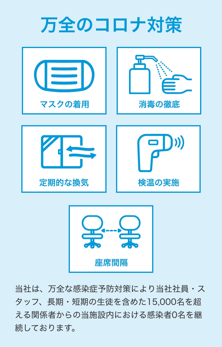万全のコロナ対策