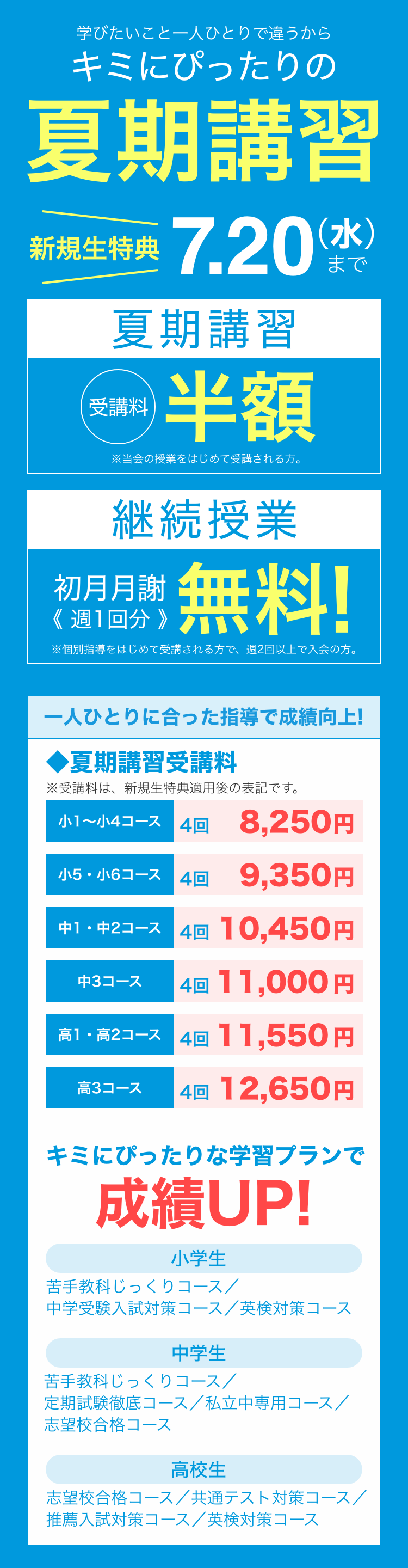 個別指導