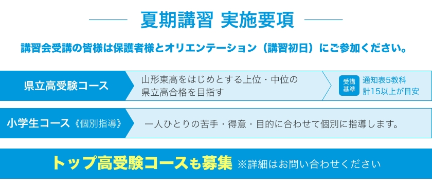 夏期講習 実施要項