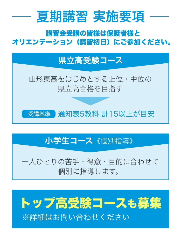夏期講習 実施要項