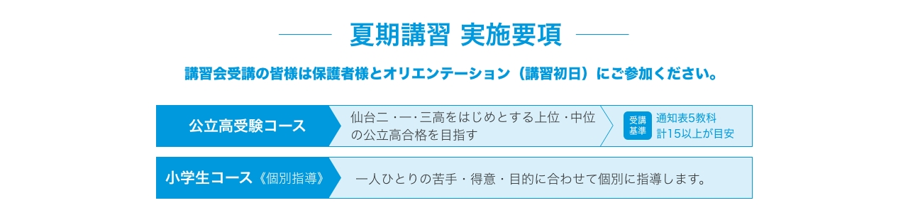 夏期講習 実施要項