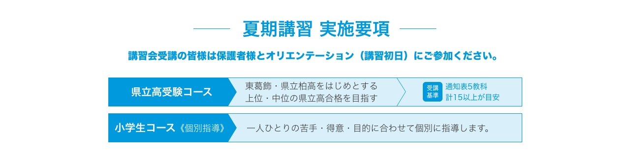 夏期講習 実施要項